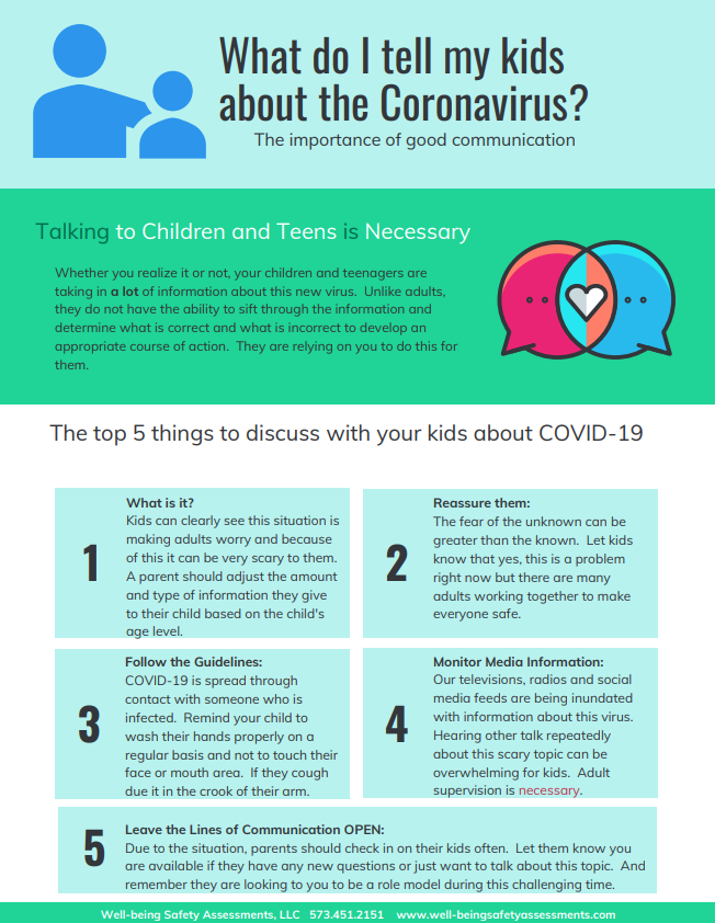 Tips for Talking with your Kids about the Coronavirus